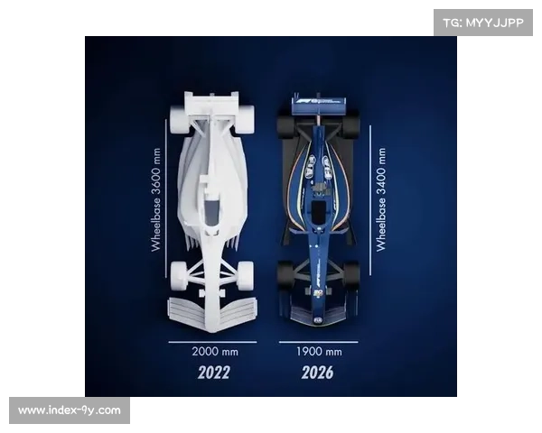 F1技术规则收紧DRS设计，禁止“迷你DRS”概念
